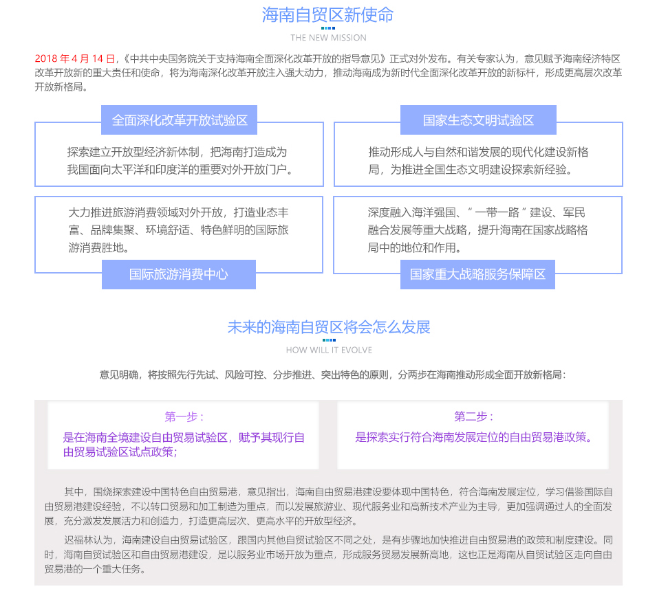 代辦海南注冊公司，海南注冊公司流程，海南注冊公司條件，海南注冊公司費用