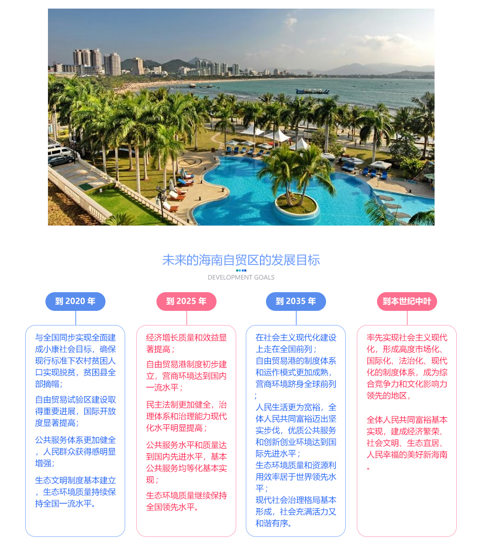 海南注冊公司代辦費用，海南注冊公司流程，海南注冊公司流程，海南注冊公司價格