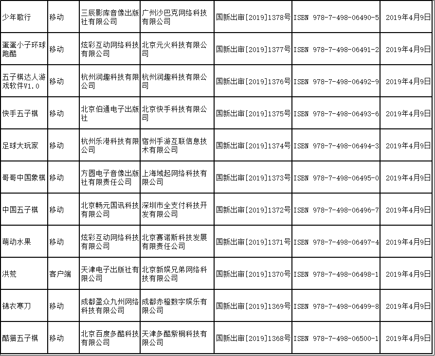 網(wǎng)絡游戲版號