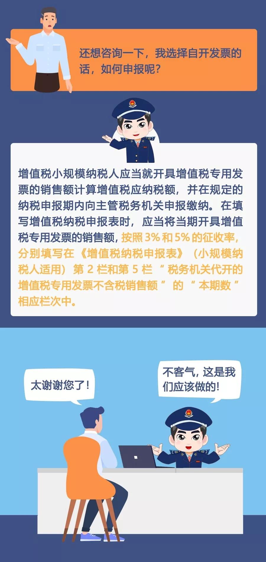 2020年2月1日后小規(guī)模納稅人全行業(yè)可以自開專票了