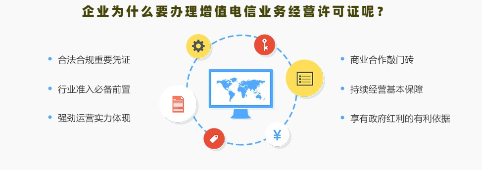 企業(yè)為什么要辦理EDI許可證