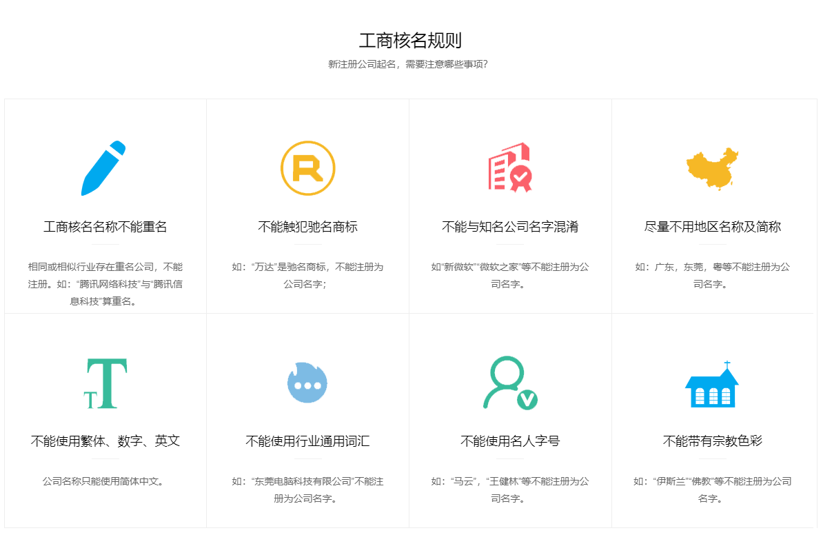 西安工商注冊(cè)核名規(guī)則圖